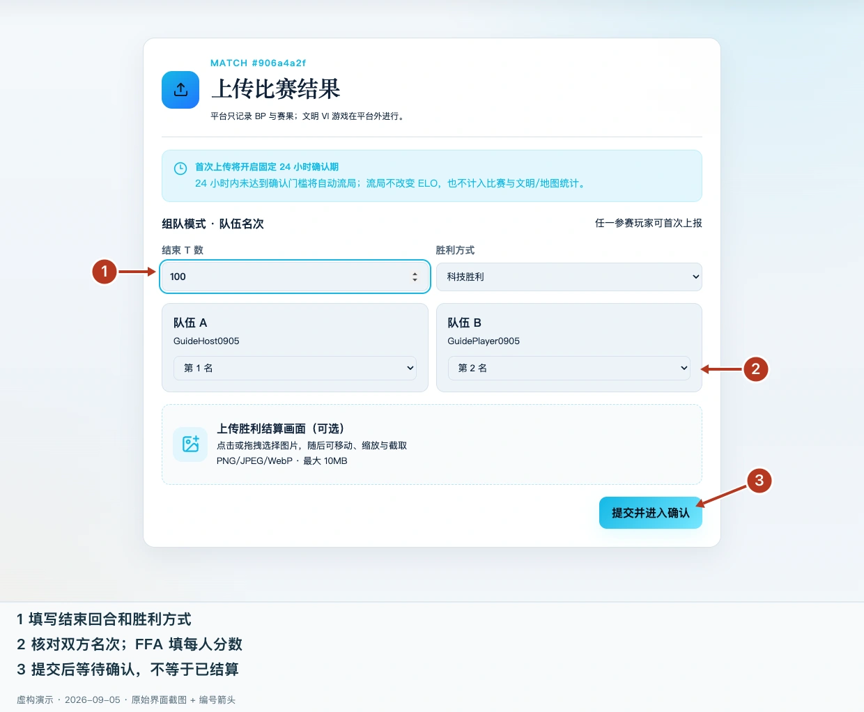 赛果表单：编号 1 指向结束回合，2 指向队伍名次，3 指向提交并进入确认。