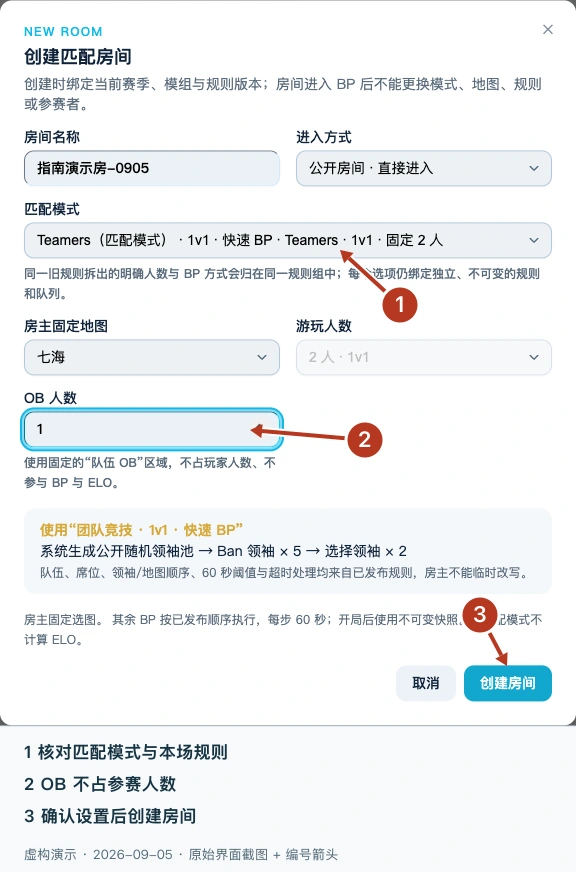 创建房间表单：编号 1 指向匹配模式，2 指向 OB 人数，3 指向创建房间按钮。